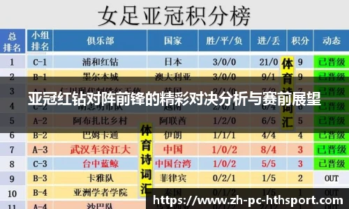 亚冠红钻对阵前锋的精彩对决分析与赛前展望