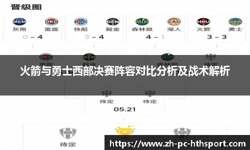 火箭与勇士西部决赛阵容对比分析及战术解析