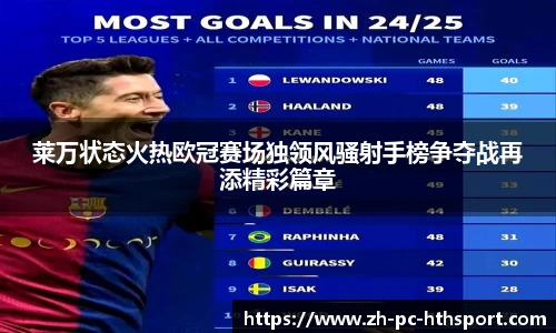 莱万状态火热欧冠赛场独领风骚射手榜争夺战再添精彩篇章